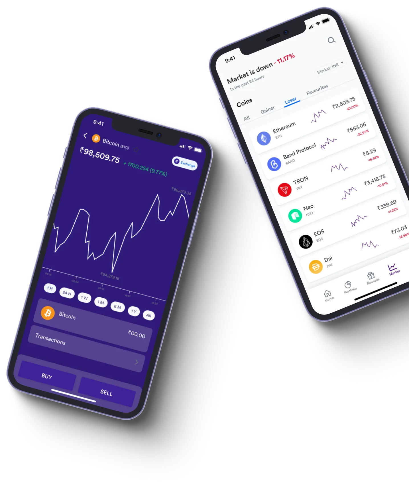 Immediate Zenx - What exactly is online trading?